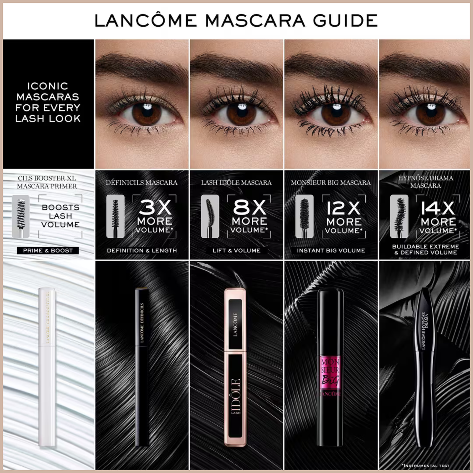 Monsieur Big Volumizing Mascara – Up to 12x Volume, 24H Wear & False-Lash Effect - Image 5