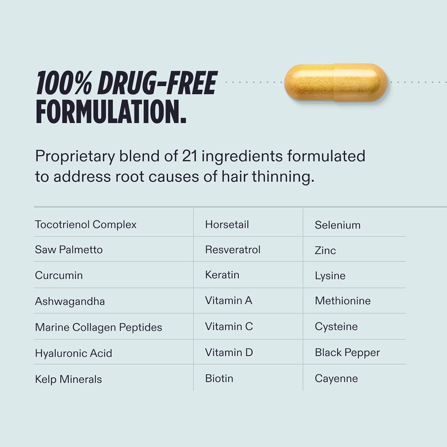 Nutrafol Men’s Hair Growth Supplements – 1-Month Supply for Visibly Thicker Hair & Improved Scalp Coverage - Image 11