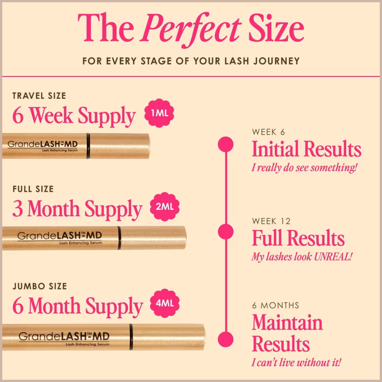 GrandeLASH-MD Lash Enhancing Serum – 6 Month Supply – Longer, Thicker & Healthier-Looking Lashes - Image 6