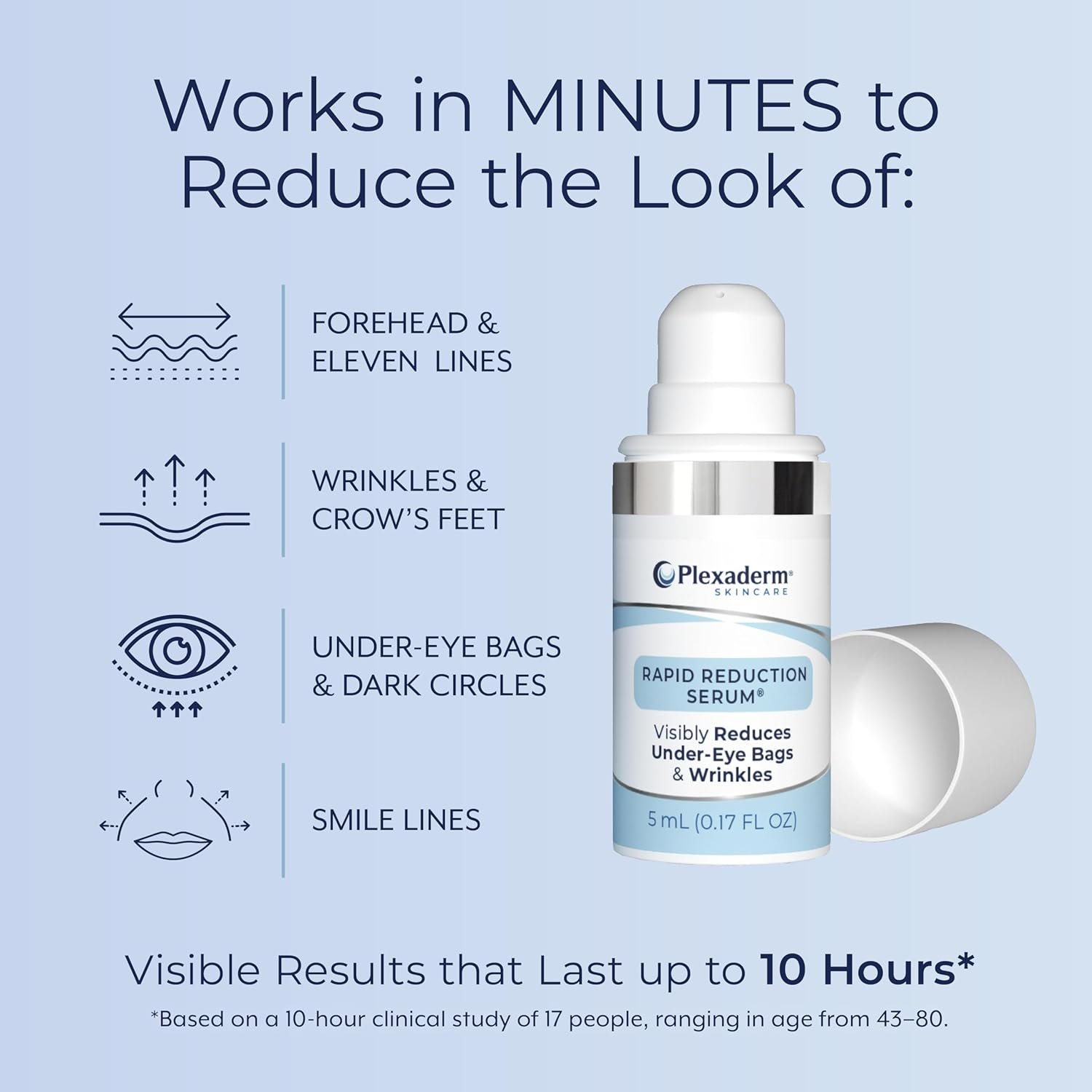 Plexaderm Rapid Reduction Eye Serum – Temporary Under-Eye Smoothing Serum for Bags, Fine Lines, Wrinkles, Dark Circles & Crow’s Feet – Pump - Image 8
