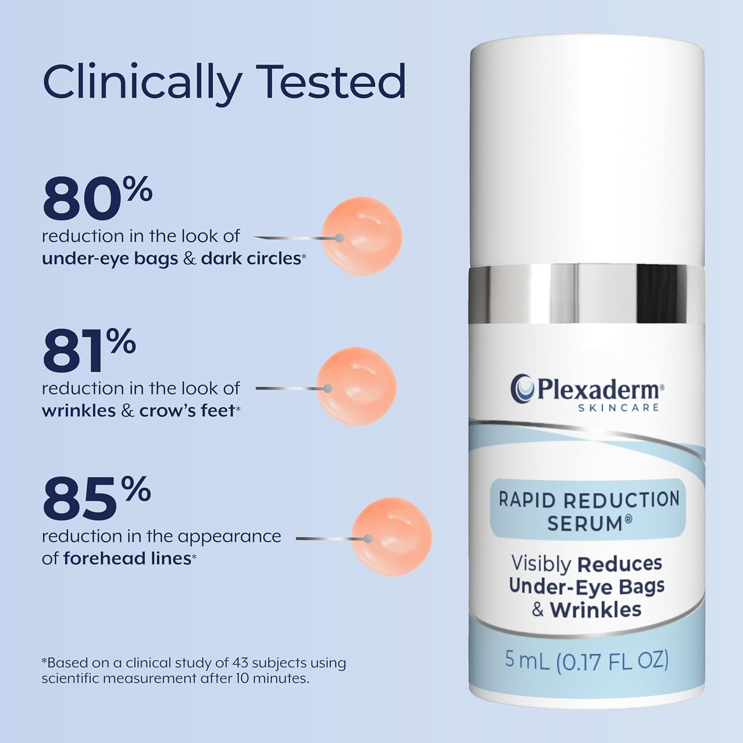 Plexaderm Rapid Reduction Eye Serum – Temporary Under-Eye Smoothing Serum for Bags, Fine Lines, Wrinkles, Dark Circles & Crow’s Feet – Pump - Image 7