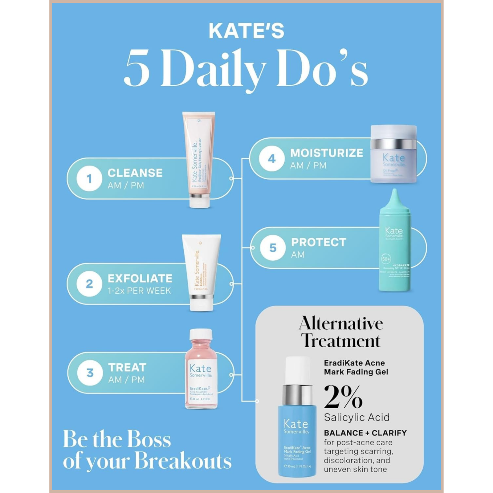 Rapid Acne Spot Treatment with Sulfur & Salicylic Acid for Breakout Reduction - Image 5
