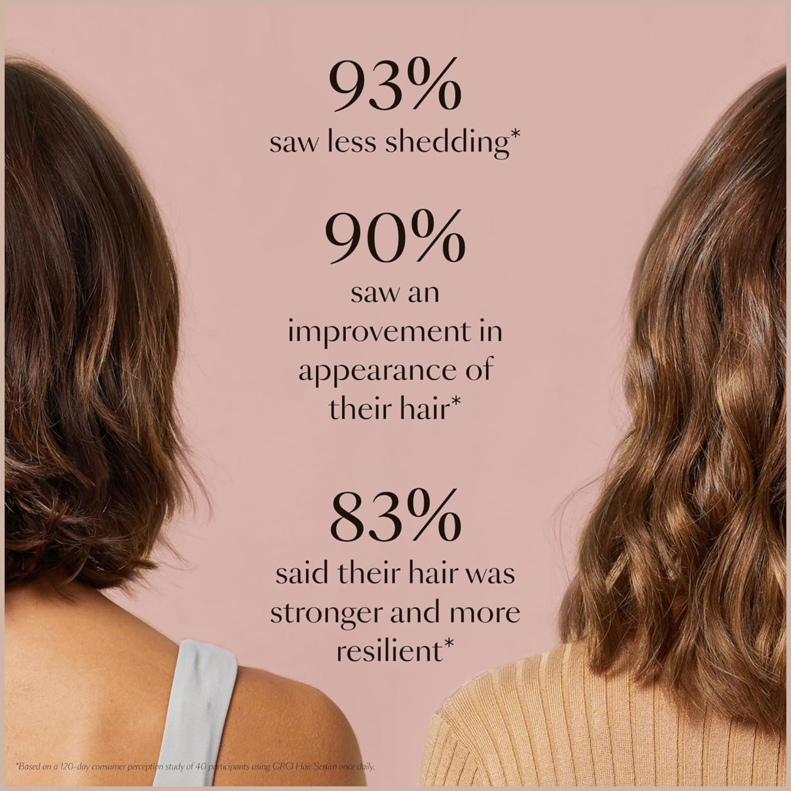Scalp & Hair Growth Serum – Thicker, Fuller-Looking Hair Support for All Hair Types - Image 3