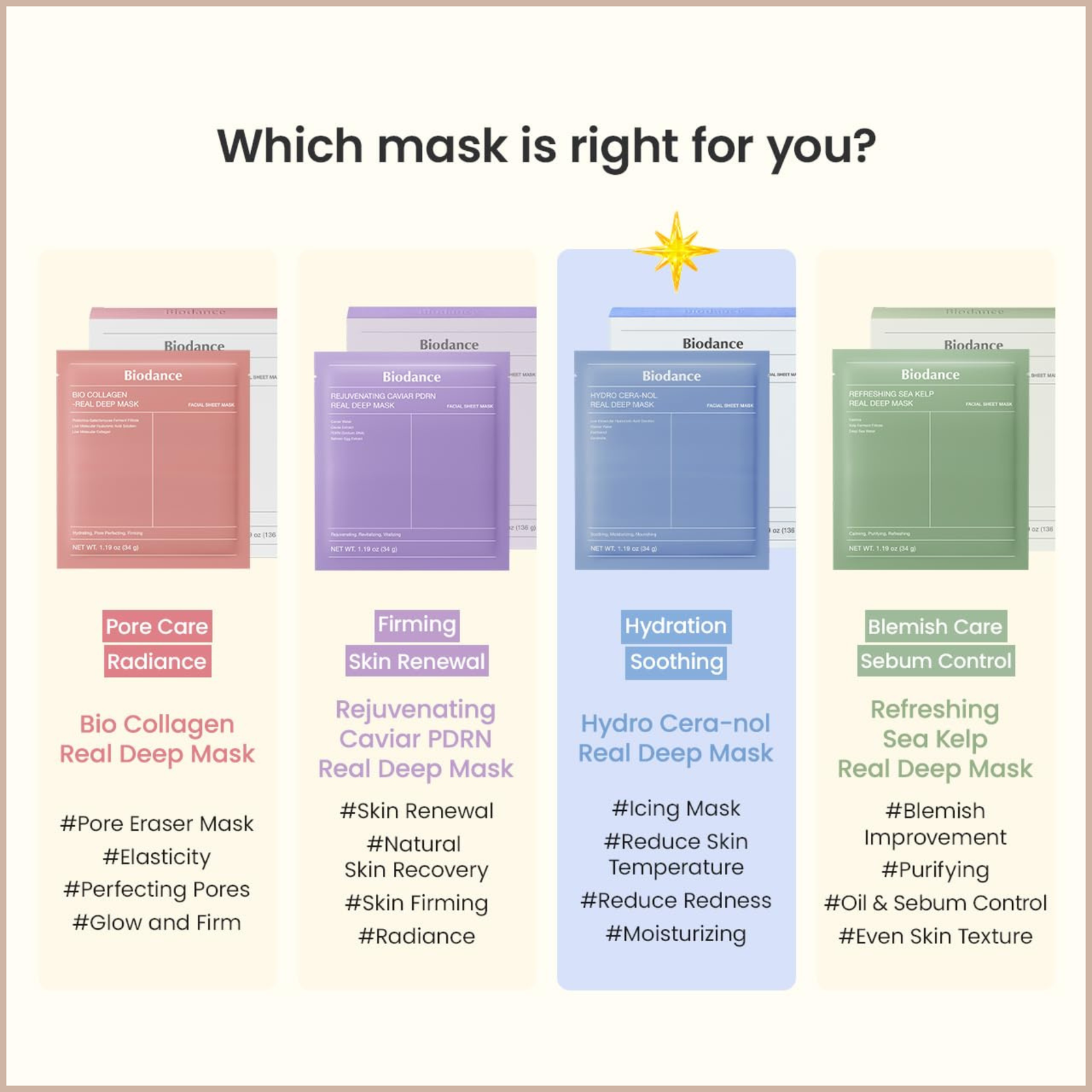 Hydrogel Sheet Mask for Hydration, Soothing & Skin Barrier Care - Image 7