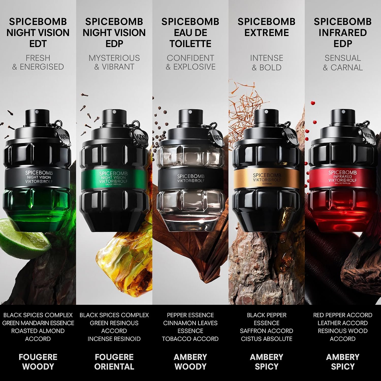 Viktor&Rolf Spicebomb Night Vision Eau de Toilette for Men – Fresh Spicy Fragrance, 90 ml - Image 4