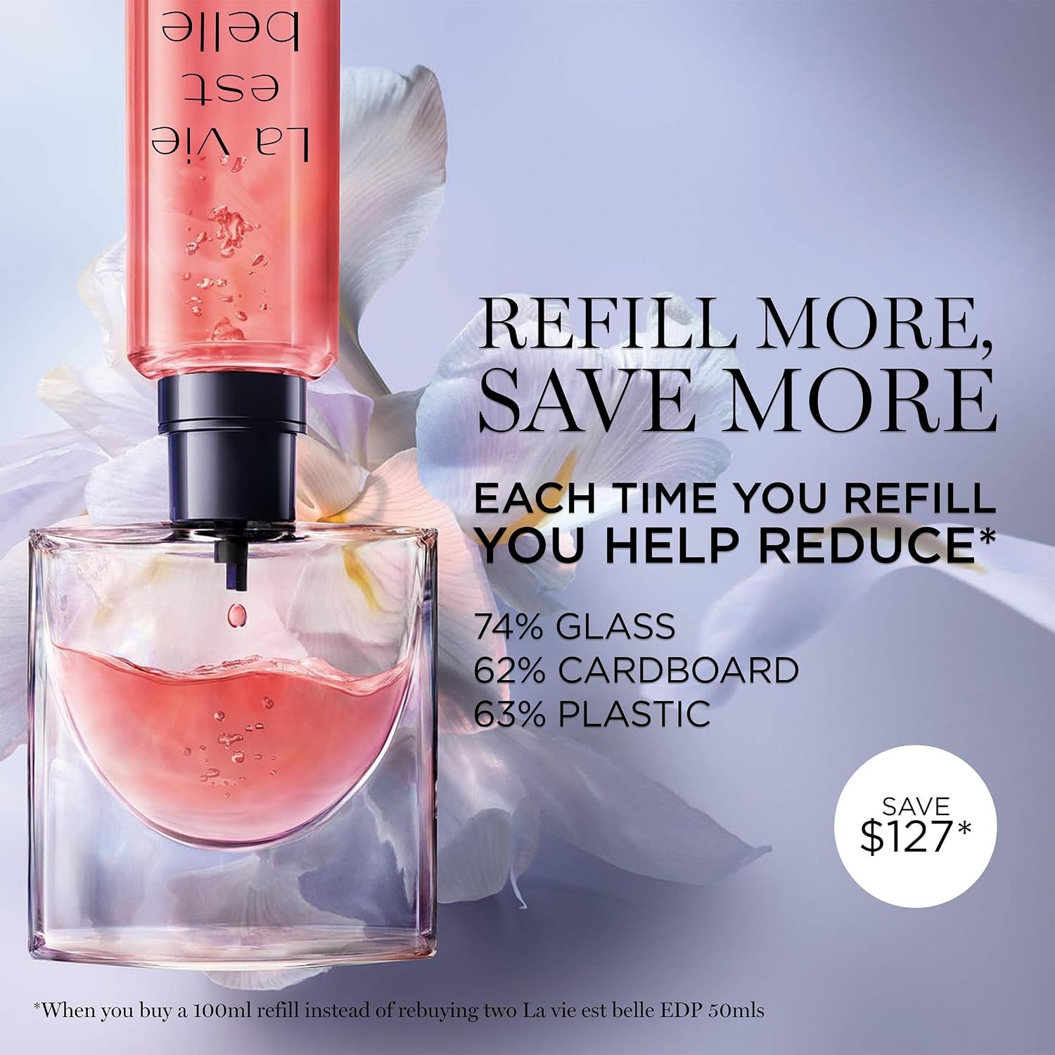 La Vie Est Belle Eau de Parfum for Women – Floral Sweet Fragrance, 50 ml - Image 5