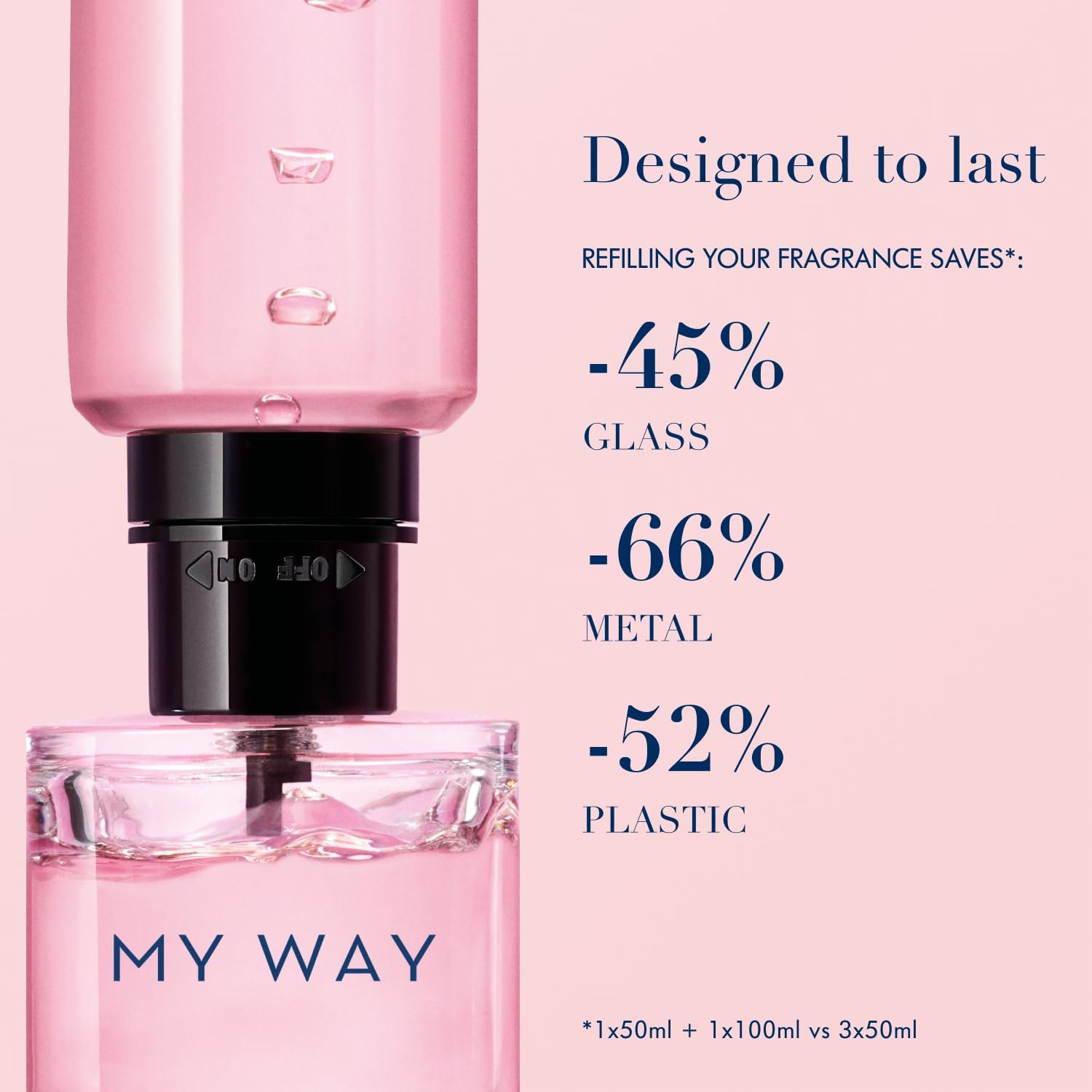 My Way Eau de Parfum for Women – Citrus Floral Fragrance, 30 ml - Image 7