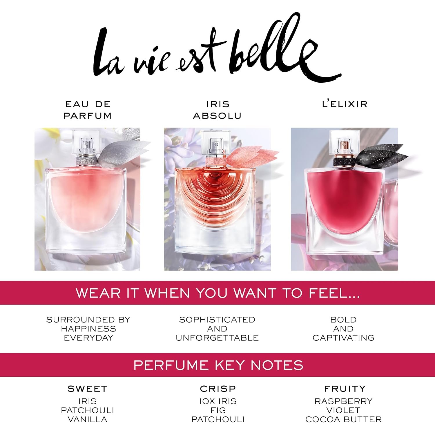 La Vie Est Belle Eau de Parfum for Women – Floral Sweet Fragrance, 50 ml - Image 7